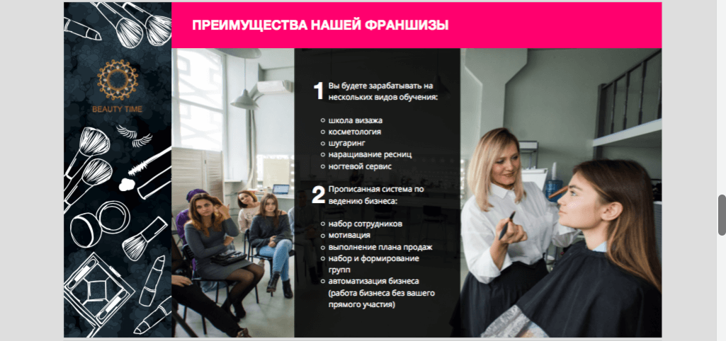 Презентация франшизы. Как продать свой бизнес за 1 000 000 рублей?