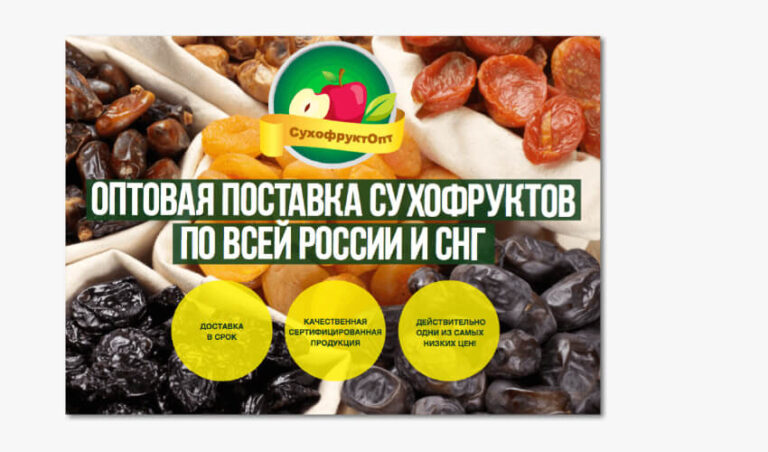 Презентация продукта в продажах примеры