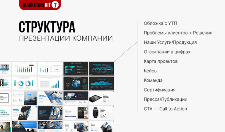 Структура для презентации