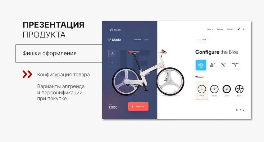 Презентация продукта: примеры инфографики нового товара компании