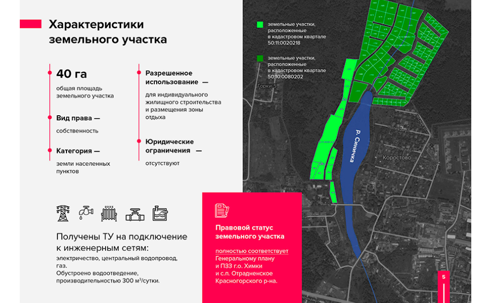 Презентация агента по недвижимости образец