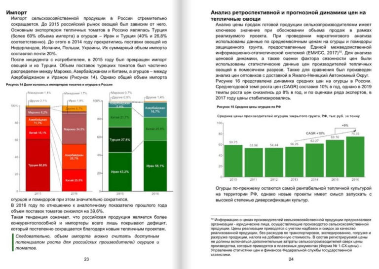 Одностраничный маркетинговый план pdf